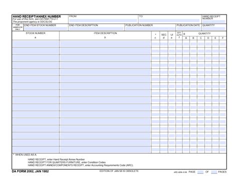 da form 2062 army 2023.